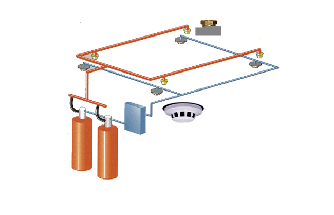 Fire Suppression Systems